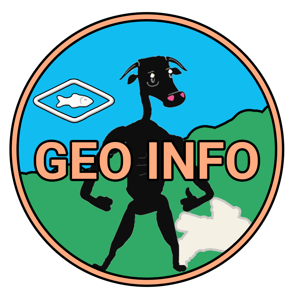 All Geographyteachings Products